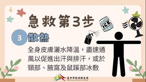 熱傷害急救5步驟-懶人包-第3