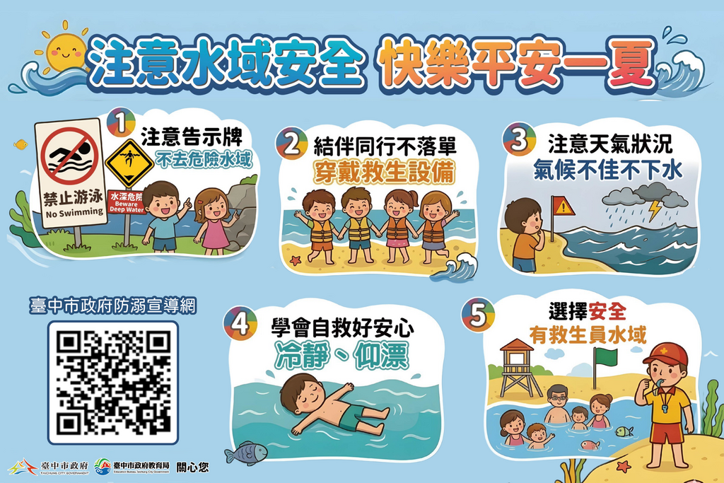 注意水域安全 快樂平安一夏宣導海報（詳細海報內容請參考上述防溺注意事項文字說明）
